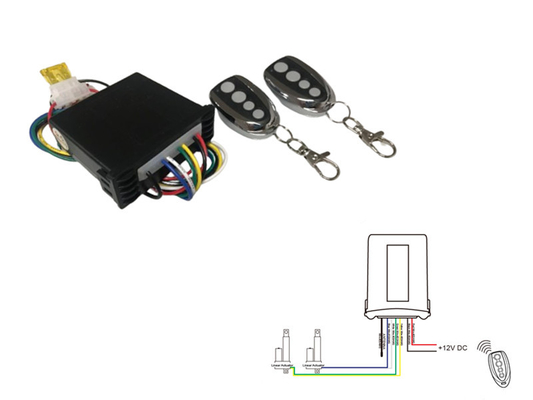 DC Electric Linear Actuators Controller Travel Individually Remotes Programmable