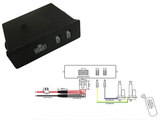 Motorized DC Actuator Control System 30A 2 Linear Actuators Move Independently