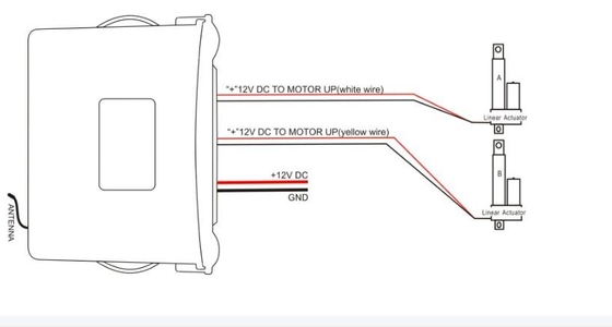 DC12V Individual Control Dual Actuators Remote Controller For Door Automation
