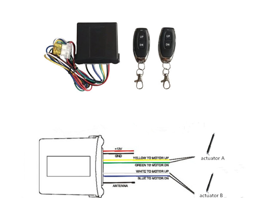 2 Channel Linear Actuator Controller Parallel Moving 12V DC Remote Control System