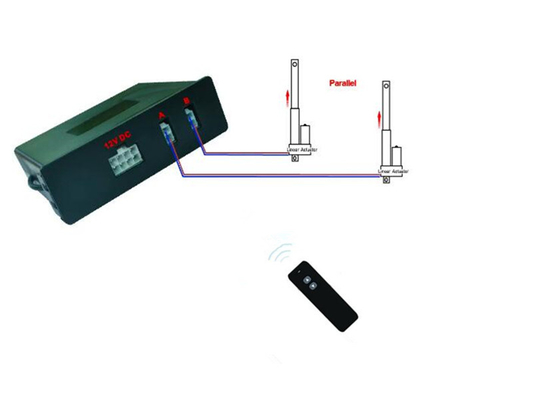 Double Actuators Controller Wireless Remote Parallel Control 12V DC 30A CE