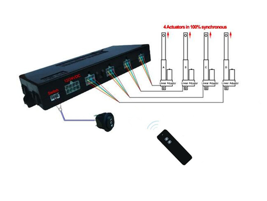 2/3/4 Hall Actuators Sync Box DC Motor 12V/24V Wireless Remote Control Unit