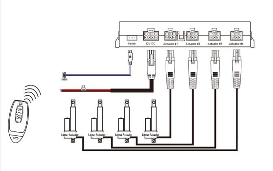 3-Stage Extruded Aluminum Column 3000N Telescopic Actuator For Medical Equipment