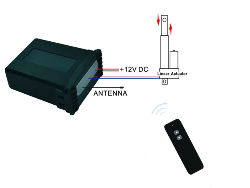 Single Industrial Electric Actuator Controller Wireless Control Fully Extend/Retract
