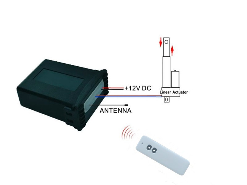 Single Industrial Electric Actuator Controller Wireless Control Fully Extend/Retract